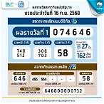 ตรวจหวยงวดที่ 16 กันยายน